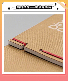 工艺-花瓣网|陪你做生活的设计师 | 书籍装帧设计的9种绳线结构。线装在中外都有悠久的历史，是目前书籍的主流装订方式。穿线的方式有很多种，从走 ...