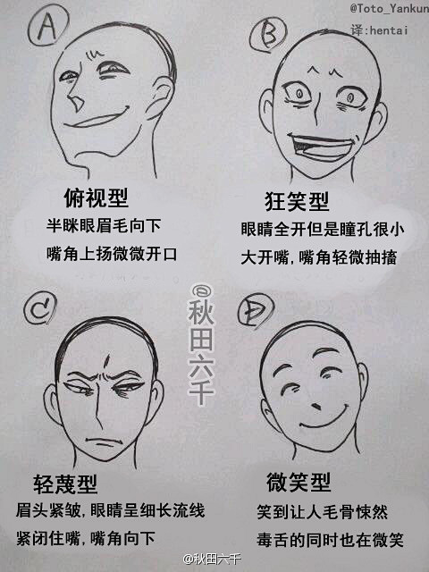 几种人渣脸的画法