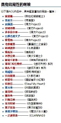 待您君临天下时的空间 [http://2716448302.qzone.qq.com]