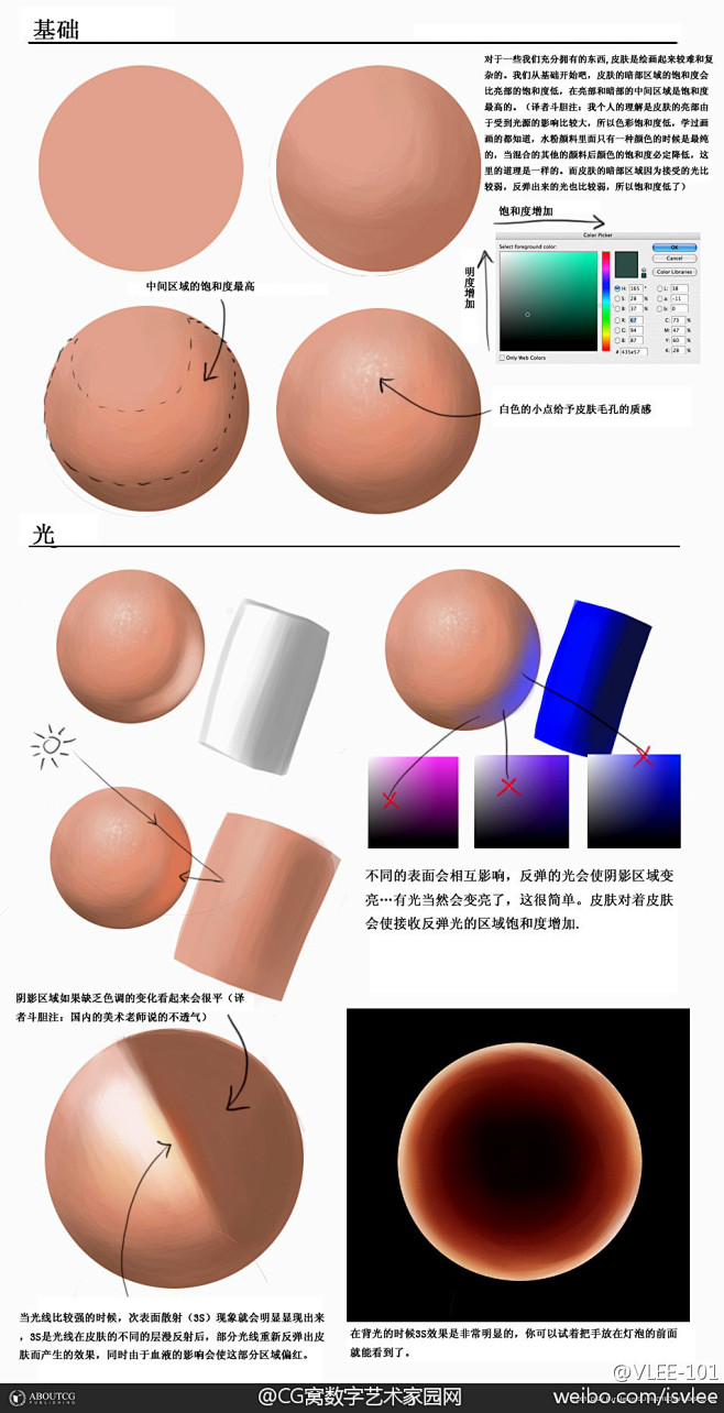 皮肤上色教程收集