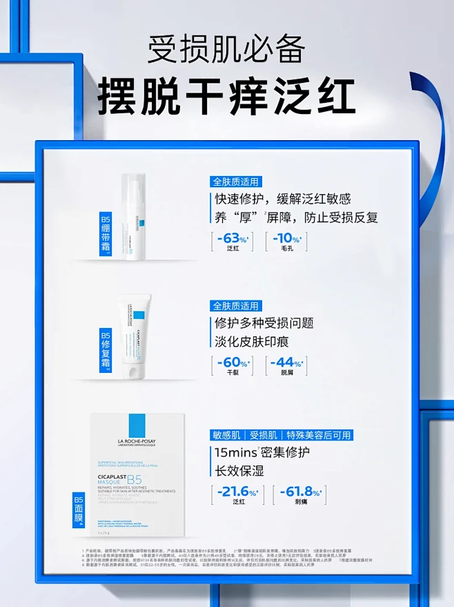 3.8节在线种草，理肤泉必买清单闭眼入！