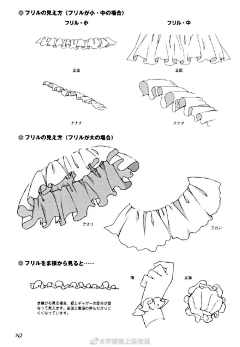 世纪边缘采集到衣物版型