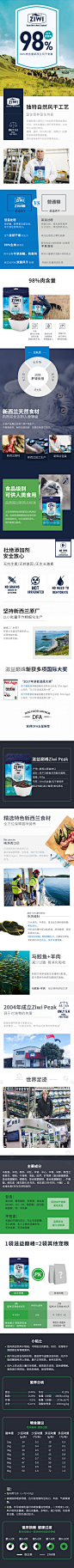 TB2Nwytnb1YBuNjSszeXXablFXa_!!21091461.jpg (790×16768)