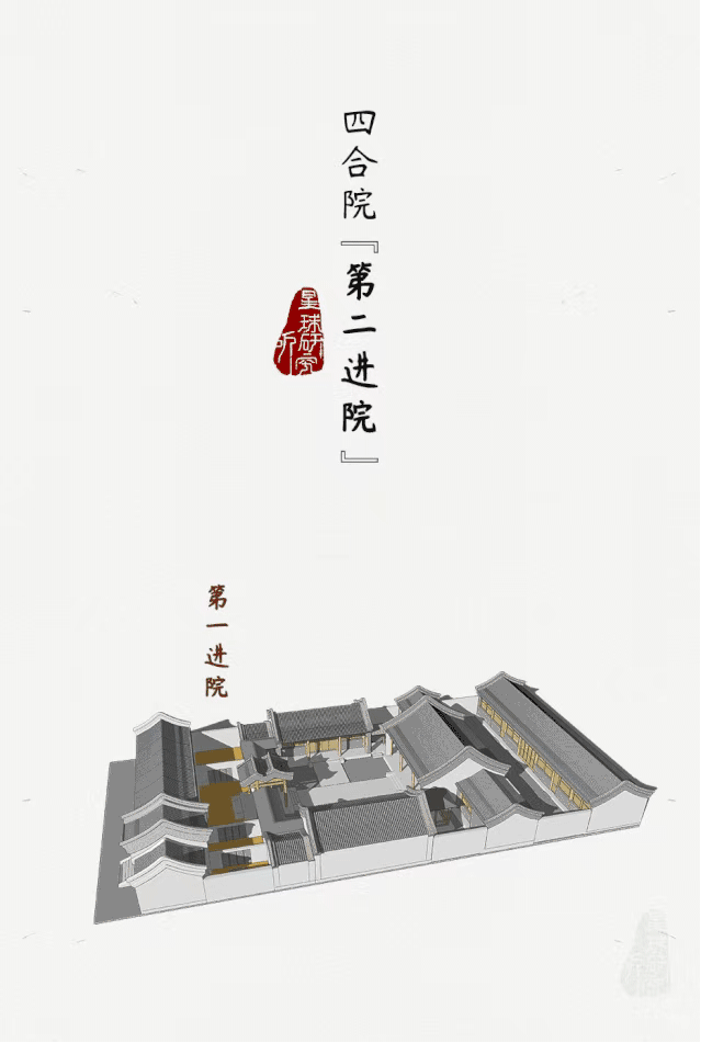 真正的四合院构造原来是这样的-花瓣网