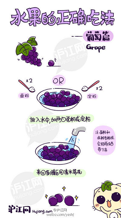水果的正确吃法葡萄