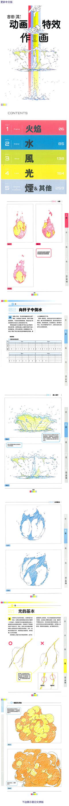 iris悄悄的采集到分镜/作画/动图