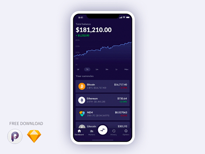 CryptoWallet Mobile ...