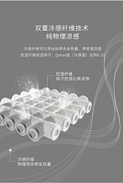 做一个世俗的人采集到素材
