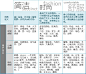 Mobile Design China | 移动互联网分享平台