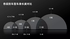 叫我_红领巾采集到ppt