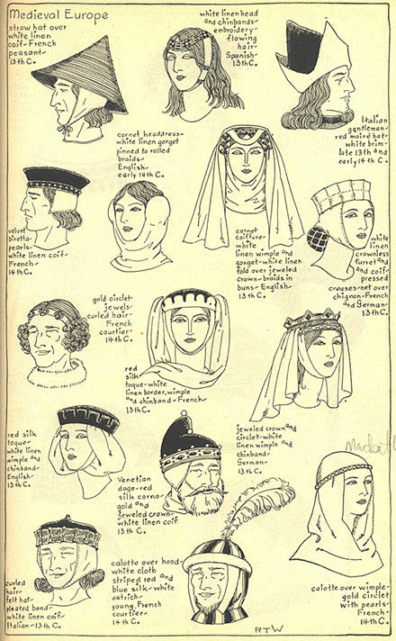 中世纪各种帽子