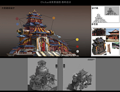 Only\乱人心采集到N-游戏建筑设计