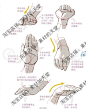 n88 toshi角色生命力动态动作 日式动漫人体结构线稿画法素材参考-淘宝网