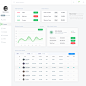 Payment dashboard