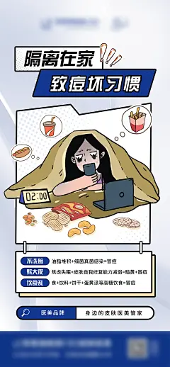 医美护肤痘痘科普海报-源文件