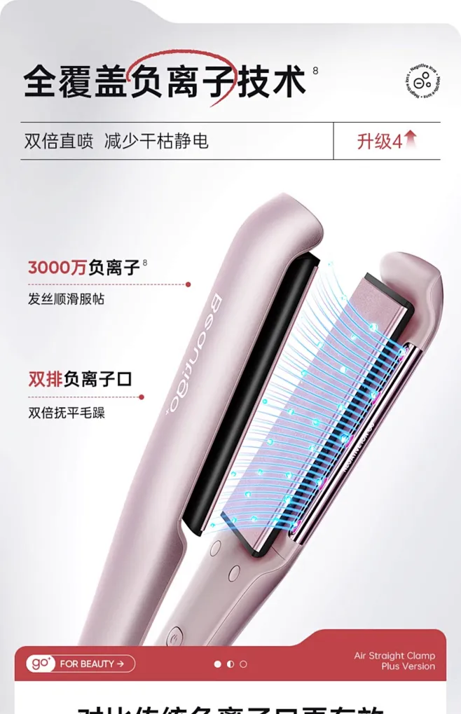 【七夕礼物】Beautigo宽版空气直板夹卷发棒夹板负离子卷直发器-tmall.com天猫-花瓣网