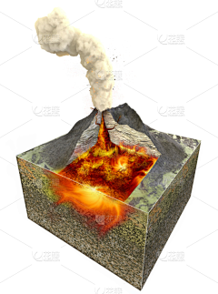 凡士森林采集到火山