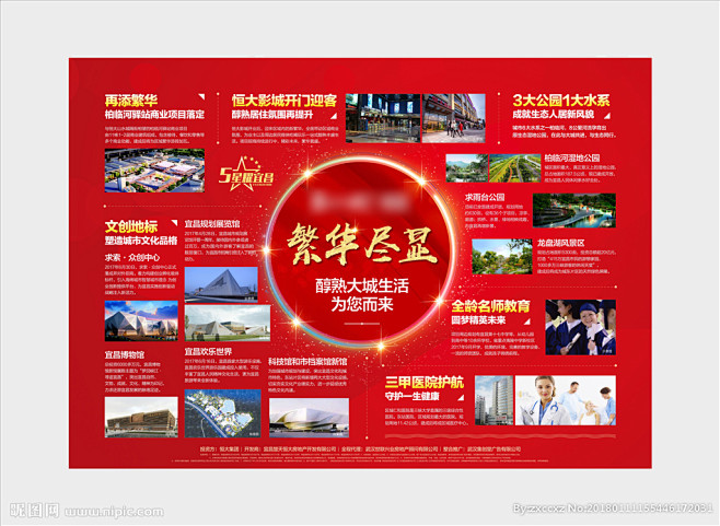 房地产城市配套海报