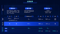 Cherry_butterfly采集到PPT