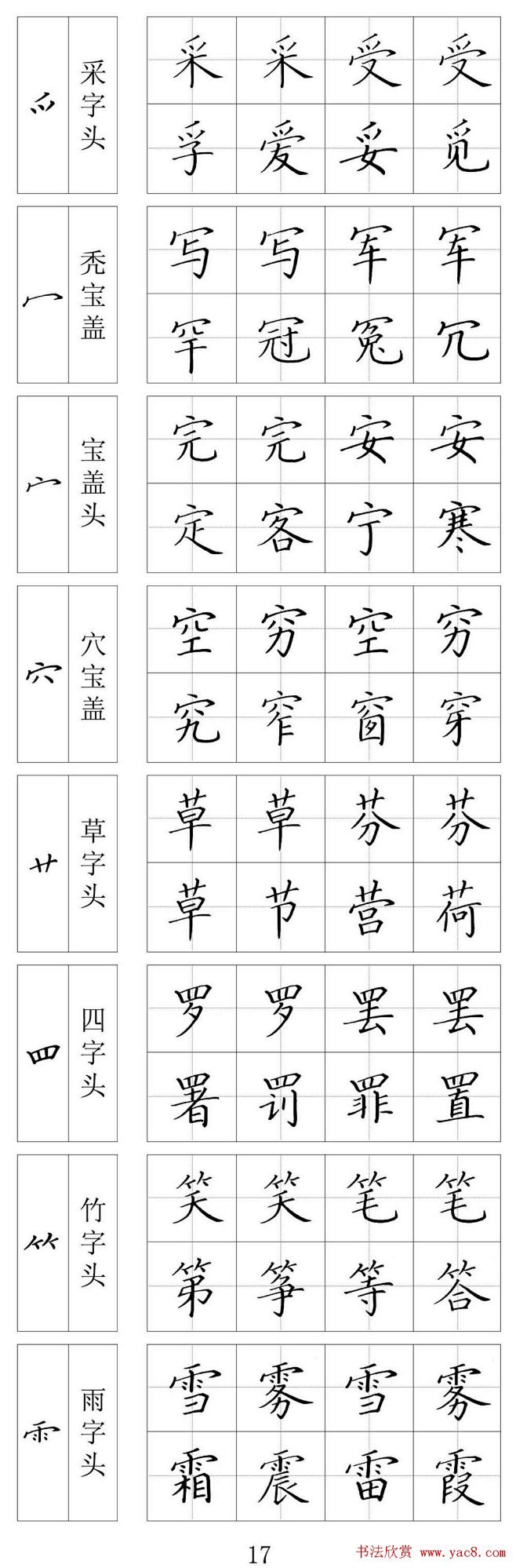 王云厚硬笔书法字帖《钢笔楷书教材》