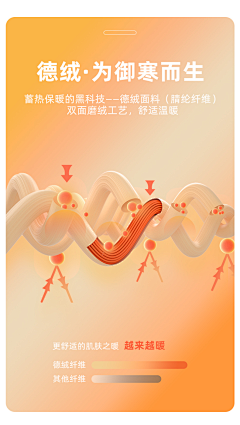 是丢丢啊采集到暖科技