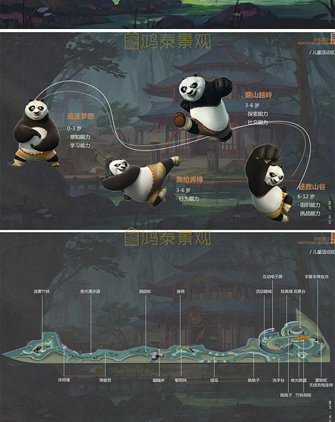 上海金山建发央玺大区景观设计文本新中式豪...