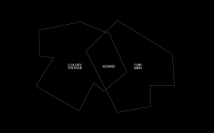 DeadLoverSarabande采集到VI&品牌推广