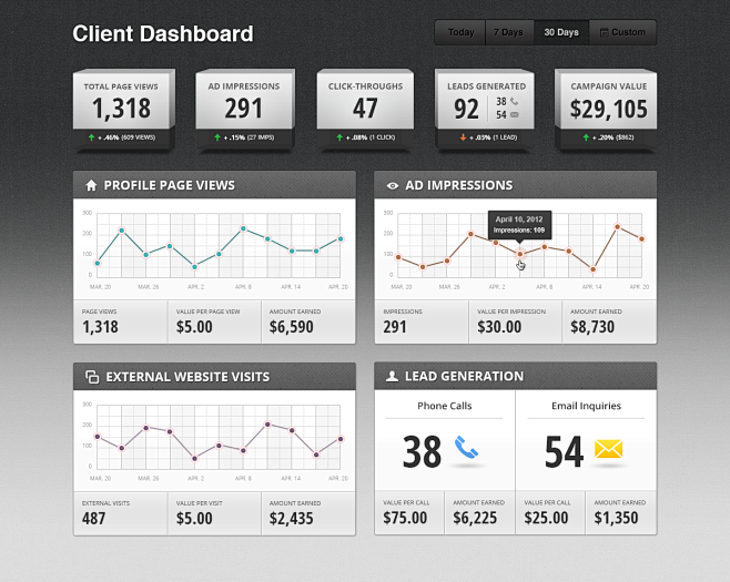 Dashboard-full