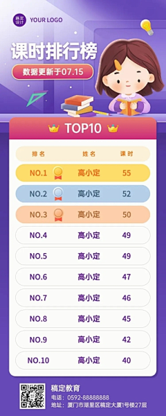 無鼋采集到业绩排名