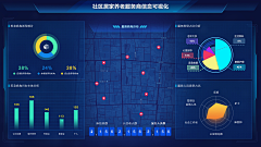 NICE_CHOU采集到大数据原创设计