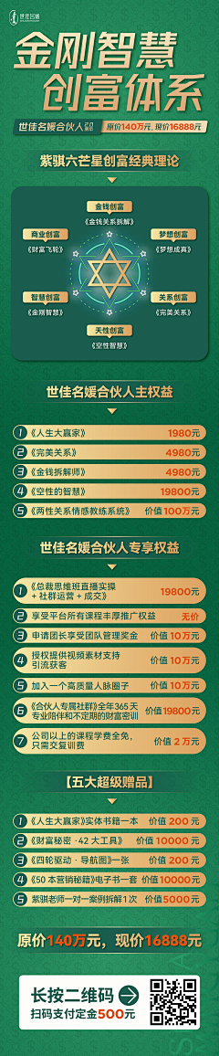 悟乘_个人IP视觉策划采集到宣发