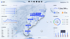 Z_KONG_空白采集到浅色数据可视化