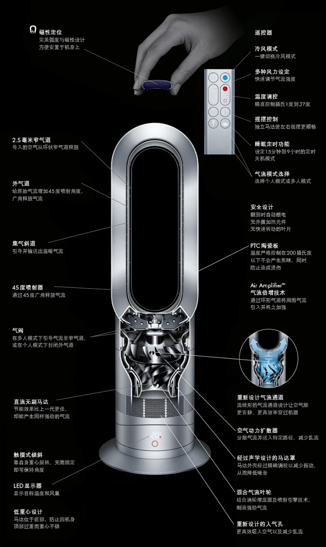【戴森AM09黑镍】戴森(Dyson) 取暖器暖风器无叶风扇 原装进口AM09黑镍【行情 报价 价格 评测】-京东-花瓣网