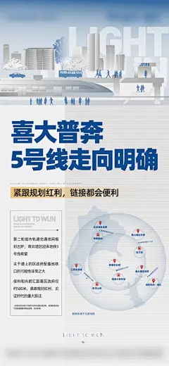 海报 地产 价值点 政策 福利 地铁 利好  