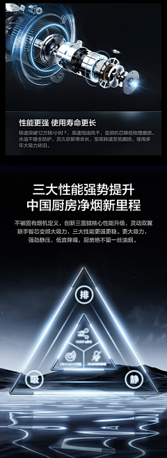 水饺泡面采集到3C数码详情页