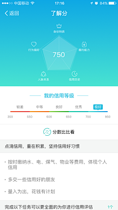 闲潭若梦采集到App | 数据