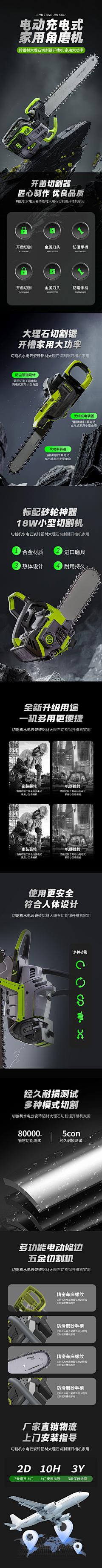 qSSjyIQb采集到五金类目