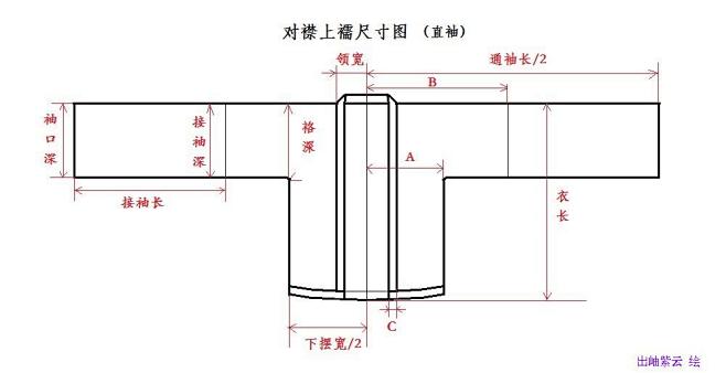 【教程】襦裙制作之齐胸襦裙（体衣示意图）...