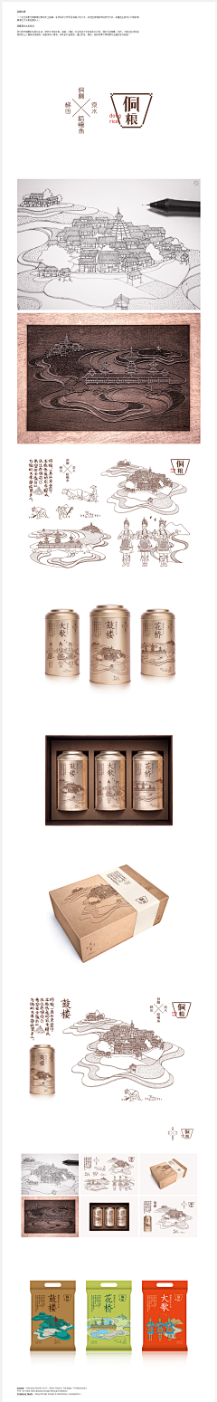 就是要吃你采集到包装