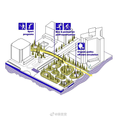 SO3tGqPL采集到拼贴风图纸