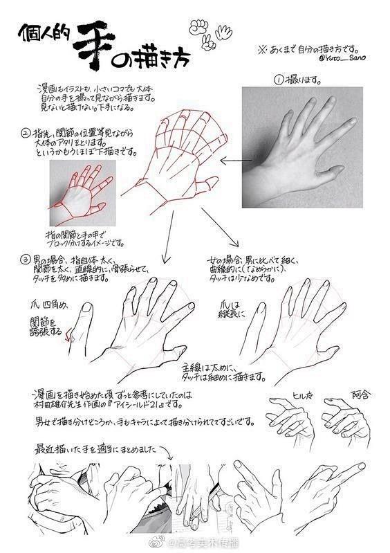 日本画师佐乃夕斗的个人描绘方法 ​​​