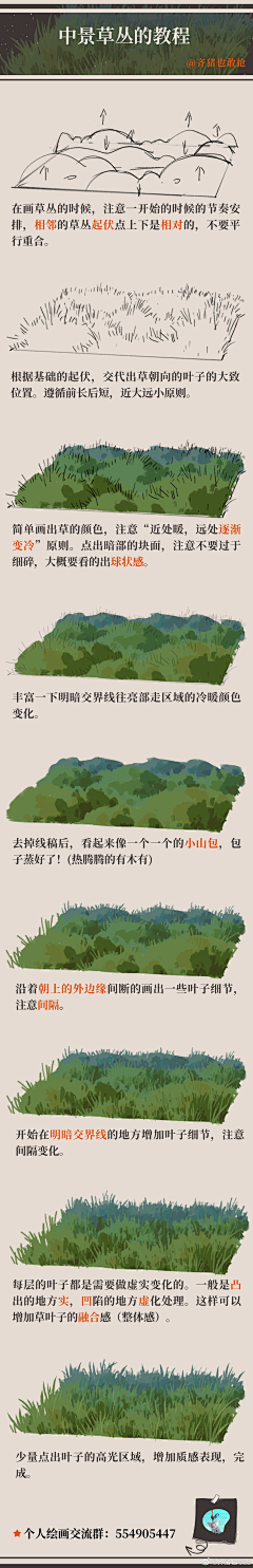 猪腰子好吃采集到教程