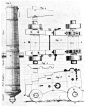 An eighteenth century drawing of a typical naval gun and its truck carriage. Weapons of this type were a mainstay of naval warfare from the introduction of gunpowder until well into the nineteenth century.: 