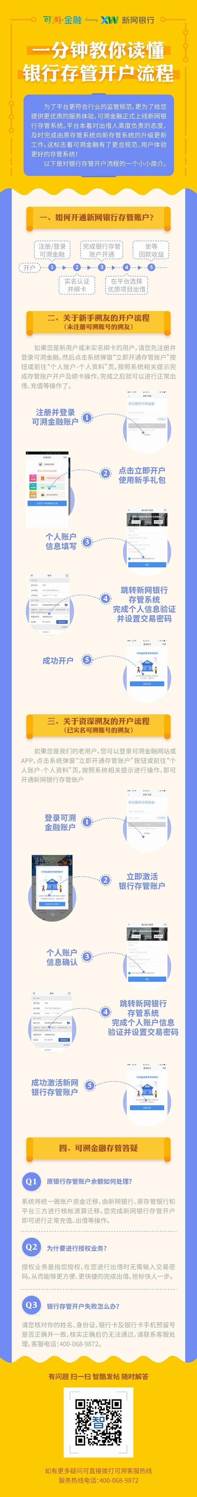 开户流程长图.jpg