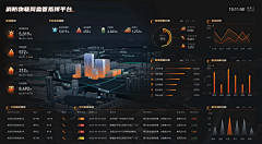 WeFun采集到Data Visualization