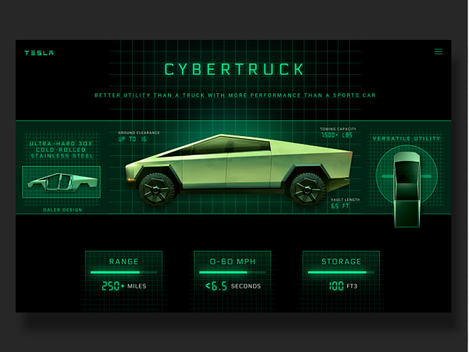 CyberTruck Tesla - D...