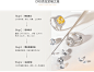 预约到店