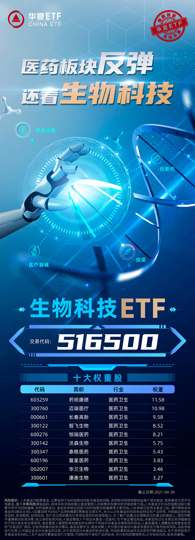生物科技卖点海报