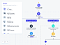 Fb ui dribbble