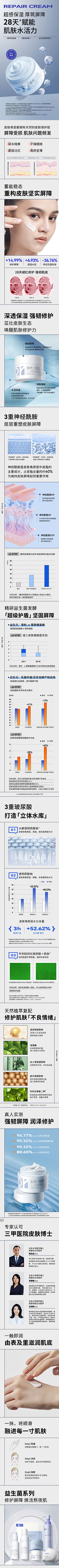 叫我小苏采集到【护肤品海报】